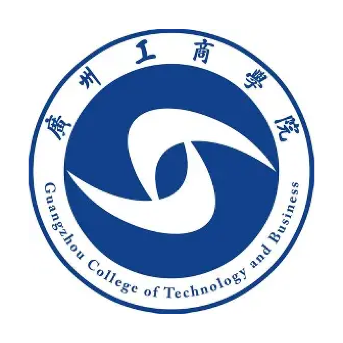 GCTB